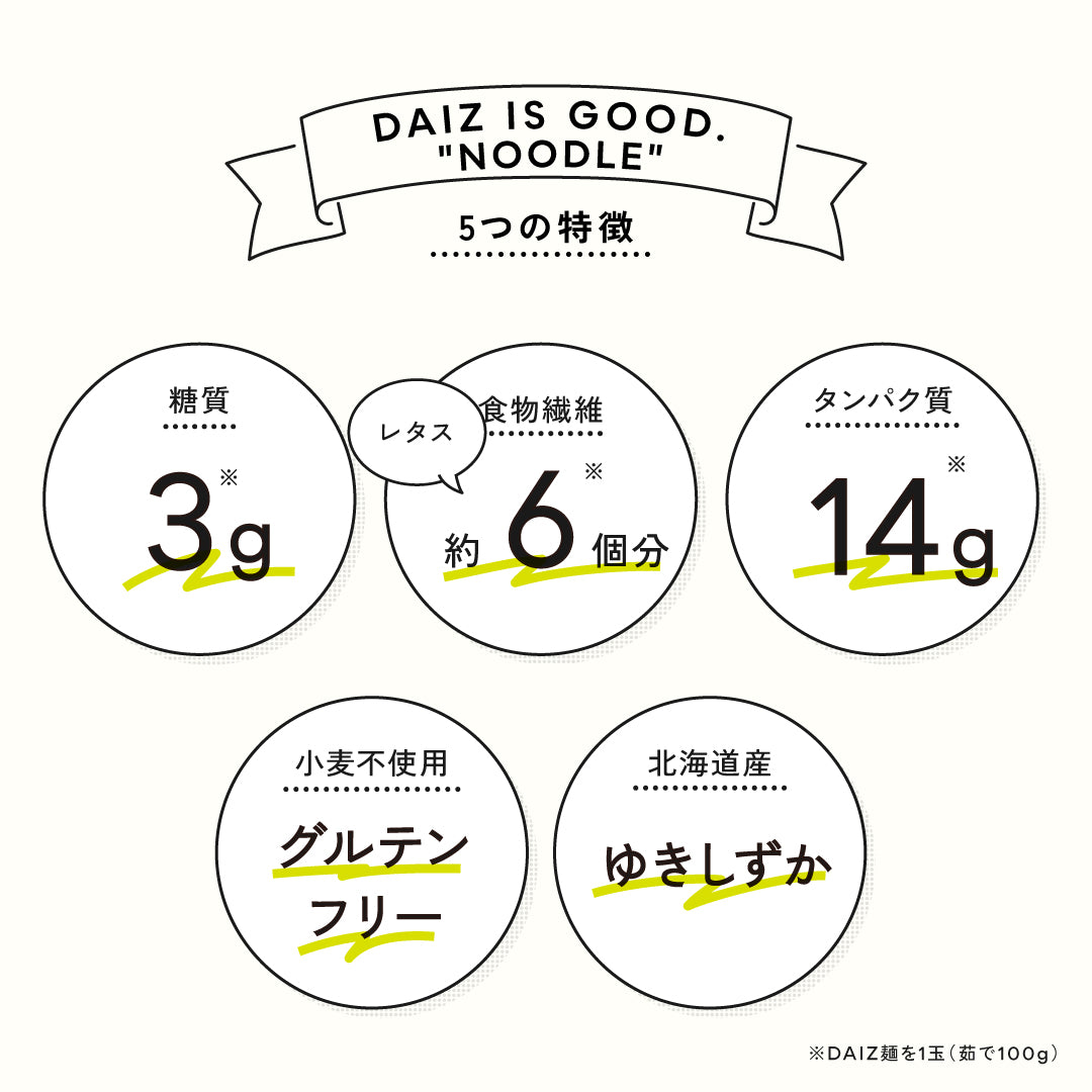 DAIZ IS GOOD. NOODLE 11